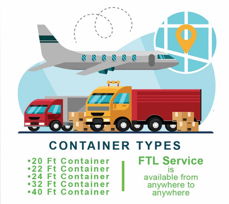 Container Types - FTL Service